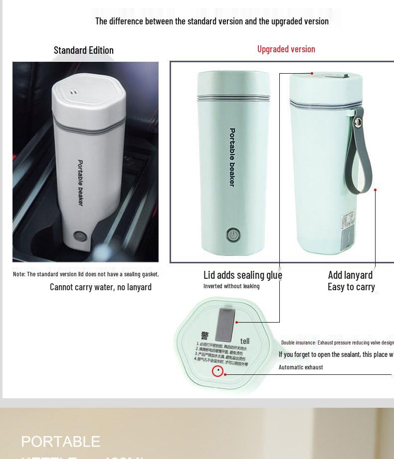 Portable Travel Electric Kettle - 110V, Multi-Standard (EU/US/UK)