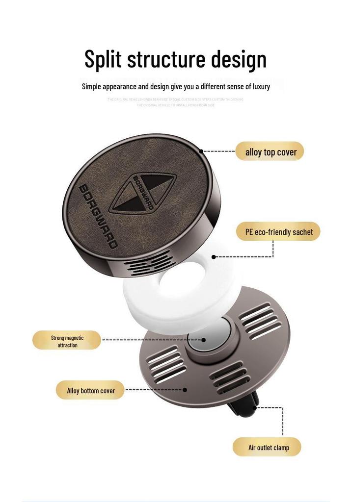 Compatible with Borgward BX3 BX5 BX7 BXi7 BX6 Air Freshener Perfume