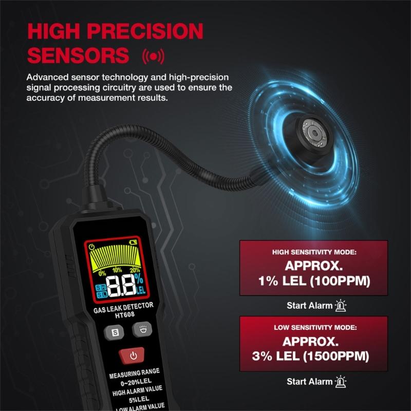 Wireless Gas Leak Sensors For Indoor Use Automatic Fault Diagnosis Memory Recall Feature Home Safety Equipment