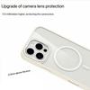 For iPhone 16 Pro Max Case Compatible with MagSafe TPU + Acrylic Clear Phone Back Cover