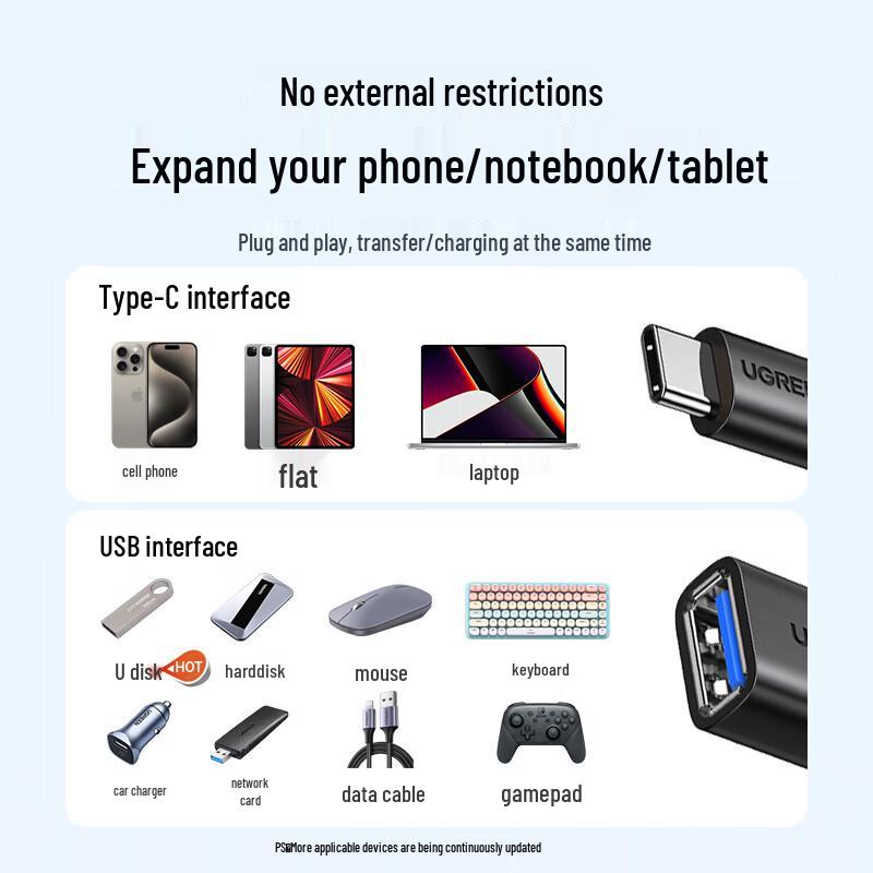 Ugreen Адаптер USB-C к USB OTG Кабель для передачи данных