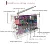 Diy Fm Radio Electronic Kit Adjustable Frequency 87-108Mhz Digital Display Soldering Project Practice Solder Rda5807S