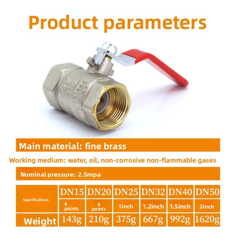 Edelstahl Kugelhahn SS304 2-teilig Volldurchgang Kugelhahn 1/2" 3/4" 1" 1-1/4" Innengewinde Vinylgriff Ventile