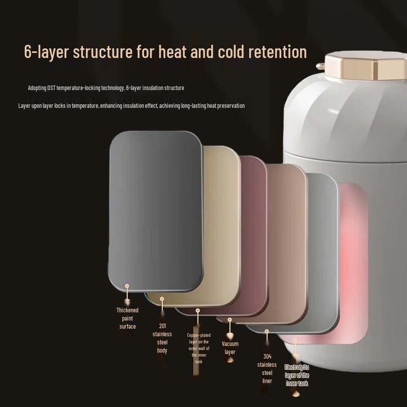 Shangheng 600ml Vacuum Insulated Food Jar