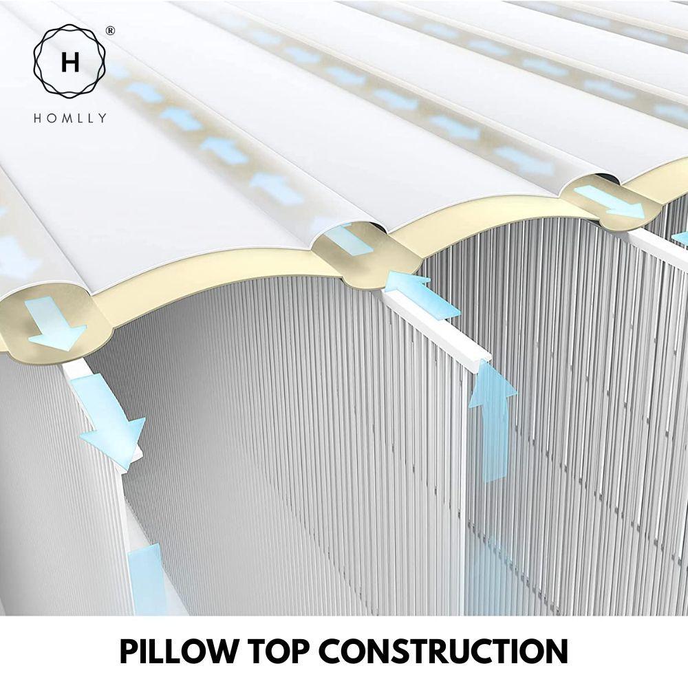 Homlly INTEX Dura-Beam Deluxe Air Inflated Mattress with Auto Built-In Electric Pump inflatable air mattress with pump