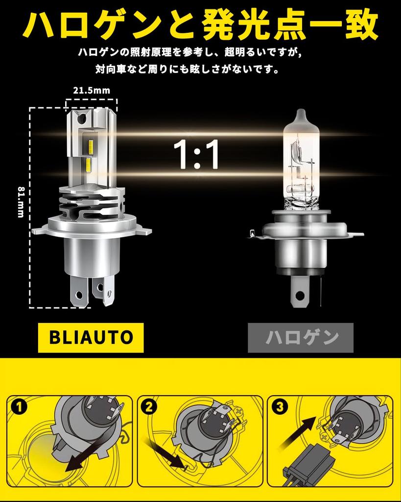 BLIAUTO H4 LED Headlight for Cars, Vehicle Inspection Compatible, Explosive Light, Hi/Lo Switching, LED