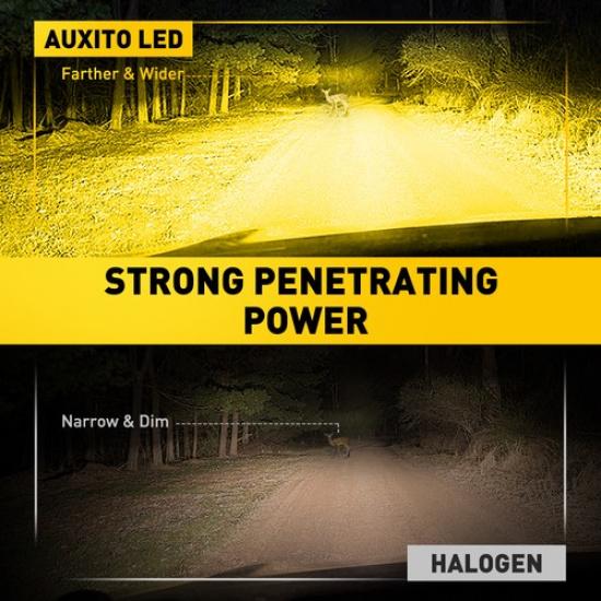 AUXITO H3 LED Front Fog Light Bulbs 3000K Yellow Super Penetration 1:1 Mini Size