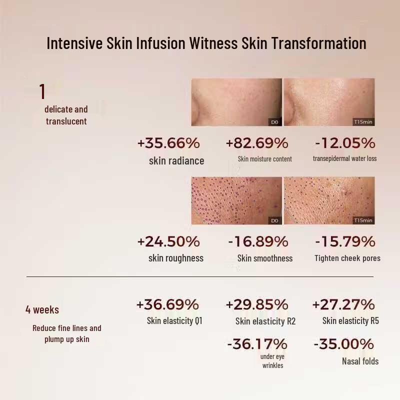 Skin Lane Photon Oil Mask