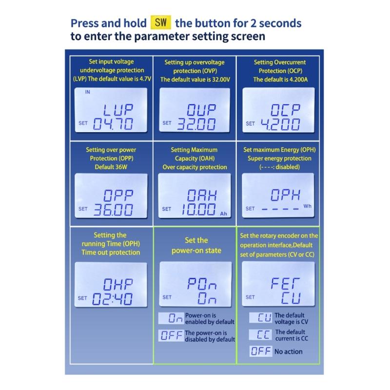SK35H DC-DC Buck Boost Converter 4A 35W DC5-30V Input Power Modules Adjustable Regulated Power Supply for Laboratory