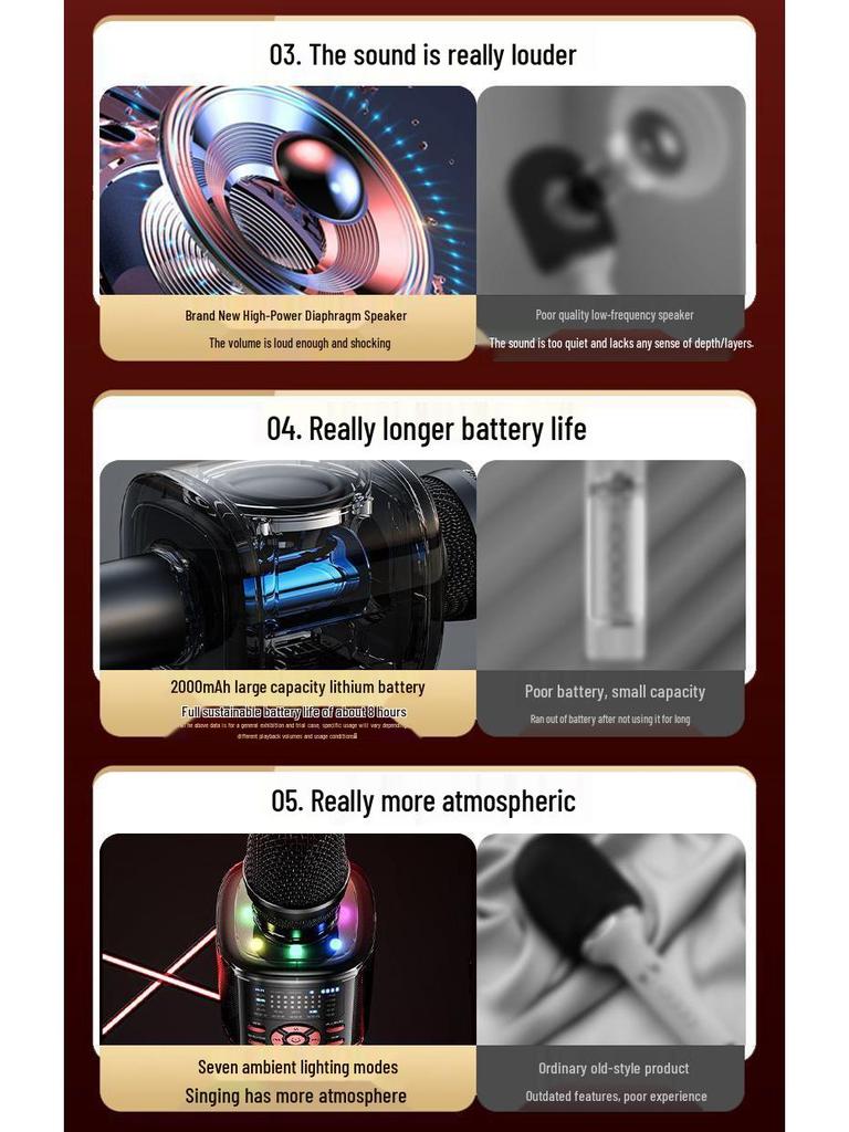 Bluetooth Wireless Microphone Speaker with Integrated Sound Card for Singing On Mobile Phones and TV.