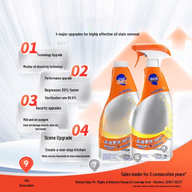 Mr Muscle All-in-One Grease Cleaner, Zesty Lemon