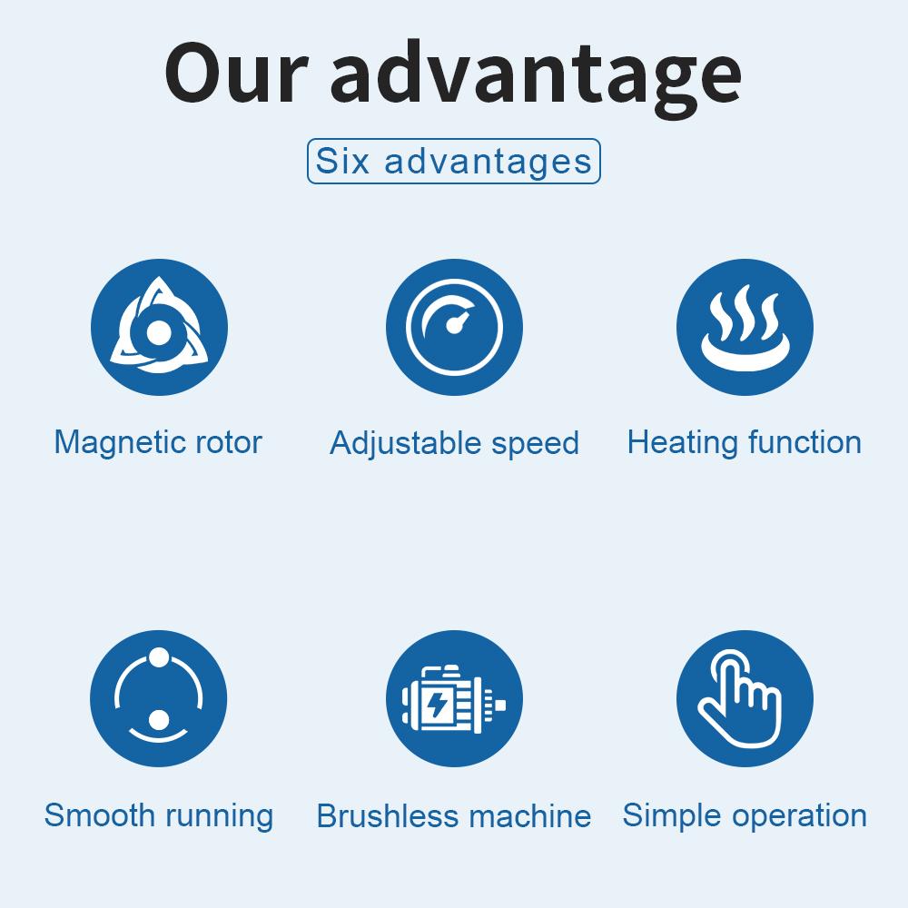 Lab Hotplate Stirrer 2L Heating Magnetic Stirrer 0-2600rpm Speed Control Heated Magnetic Mixer for Cosmetics Food Medical