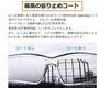 Collaborative research with Fukui University the Premium Eye Care Glasses and offer droplet infection virus infection and hay fever S for small and