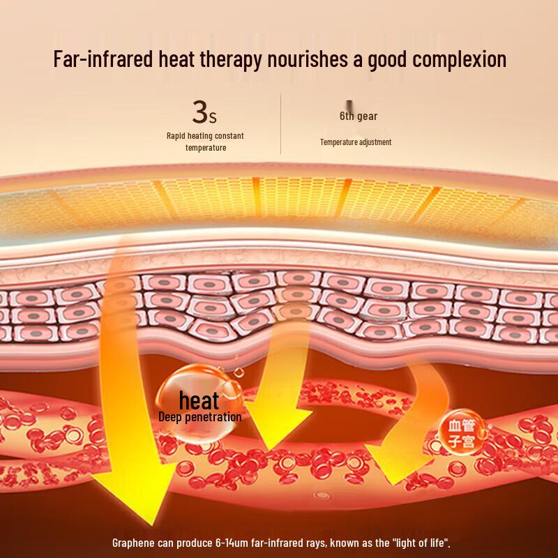 CLORIS H838 Menstrual Heating Pad Belt