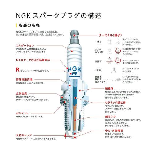 NGK Spark Plug [4415] Integrated DCPR7E