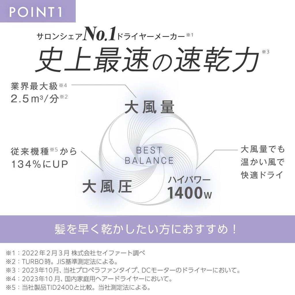 Tescom Protect Ion Hair Dryer, Foldable, High Airflow, Fast Drying, Cold and Warm Air, Speedom Easy-Drain Plug, TD670A-W