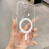 For  Magnetic Clear Acrylic Case For Samsung Galaxy S26 S2 Edge S24 S23 S22 Plus Ultra FE A37 A7 A36 A6 A3 A Cover