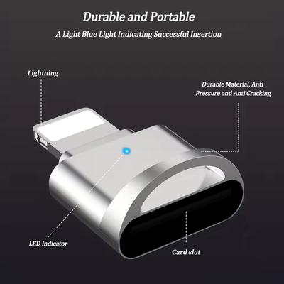 New iPhone/iPad Micro SD Card Reader - Plug-and-Play OTG Adapter, Instant Memory Expansion Compatible with iOS 13  iOS Series