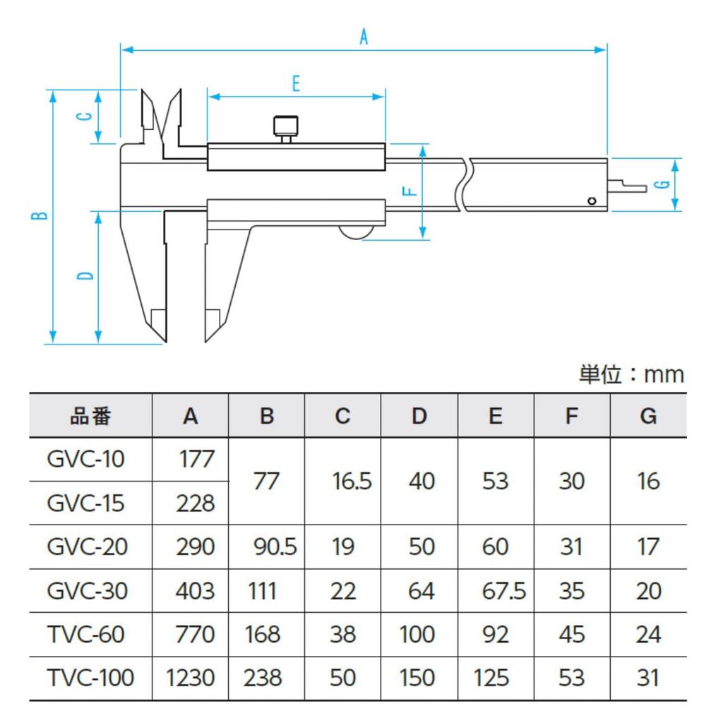 Niigata Seiki SK Silver Standard Caliper 150mm M-type GVC-15