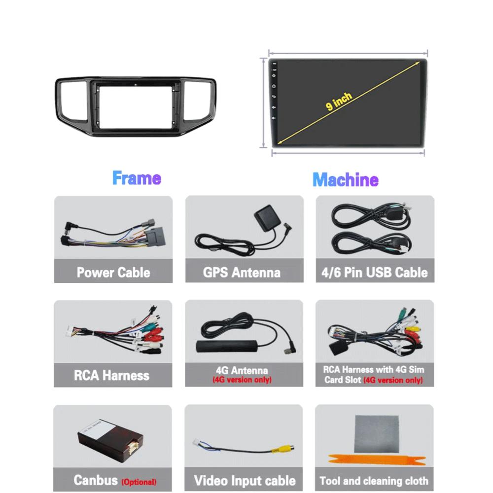 Player video Android 14 Pentru Volkswagen VW Amarok 1 2016 - 2020 Unitate principală multimedia Mașină GPS Radio auto Navigație DVD BT