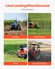 Drag Harrow 4 X 5 Ft Chain Harrow Lawn Rake ATV UTV Tractor Attachments