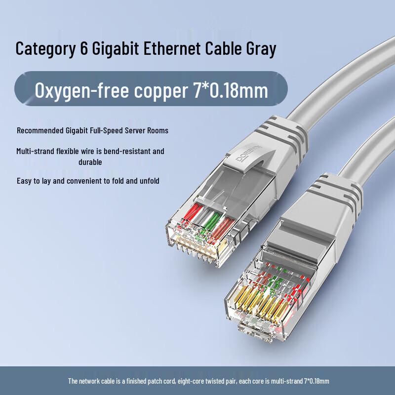 

DOREWIN CAT6 Gigabit Ethernet Cable