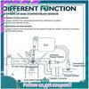AA92-1 PCS Lambda Oxygen O2 Sensor Plastic+Metal Car Accessories Fits For Nissan ROGUE ENGINE QR25DE