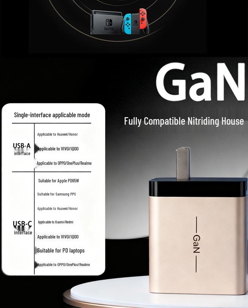 Dual-Port Foldable GaN Charger for iPhone 17, Tablets, and Laptops