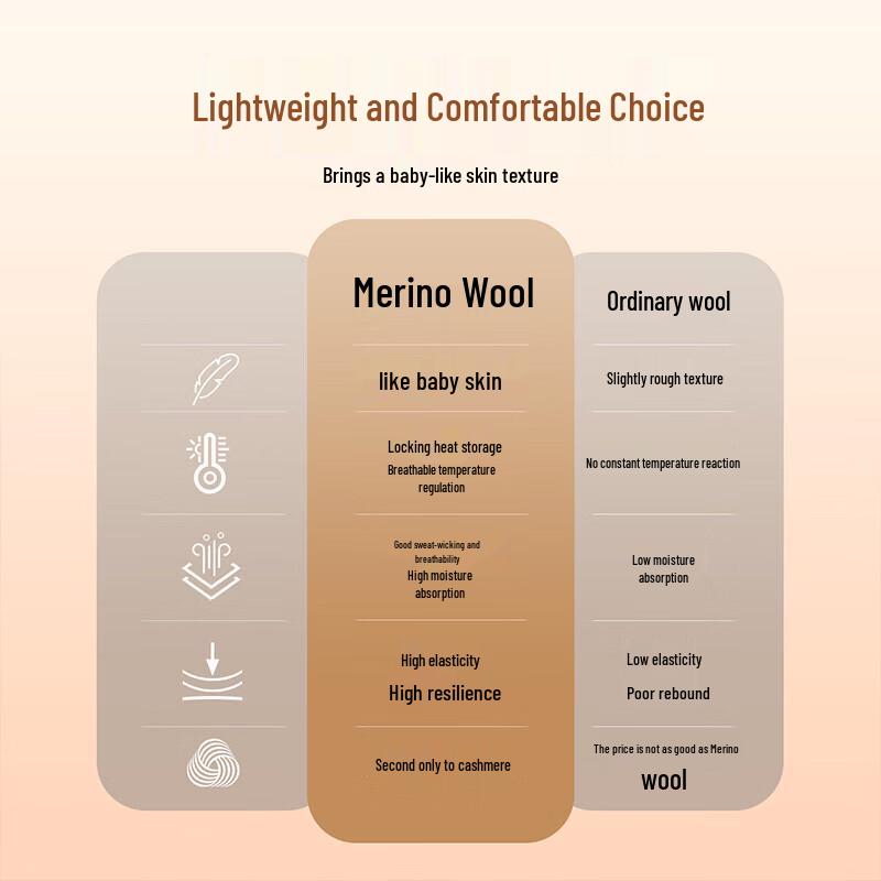 Septwolves Men's 100% Wool Pullover Sweater