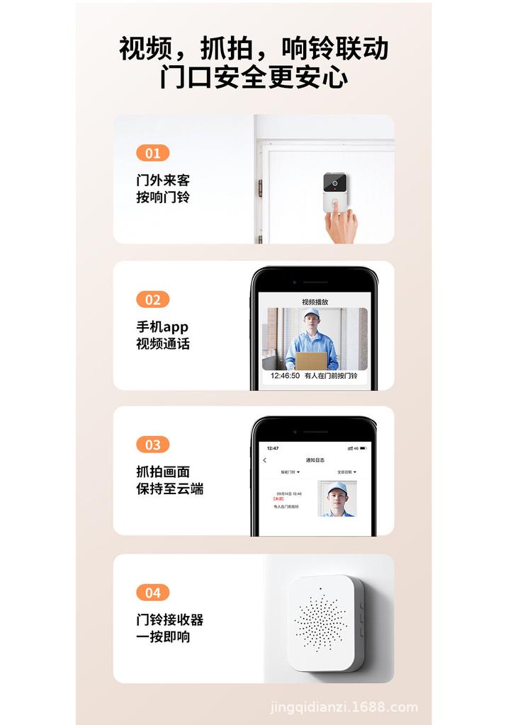 Smart WiFi Video Doorbell Camera with HD Night Vision and Remote Access