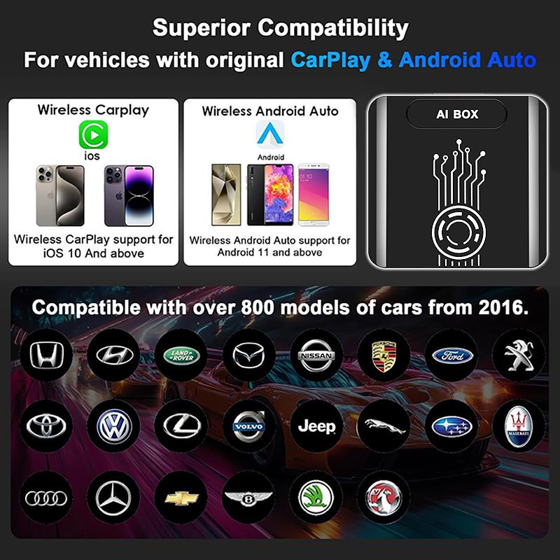 Android 14 5 In1 CarPlay AI Box Wireless Carplay Android Auto Netflix YouTube  Plug & Play For Toyota Hyundai GMC Ford MG VW Kia
