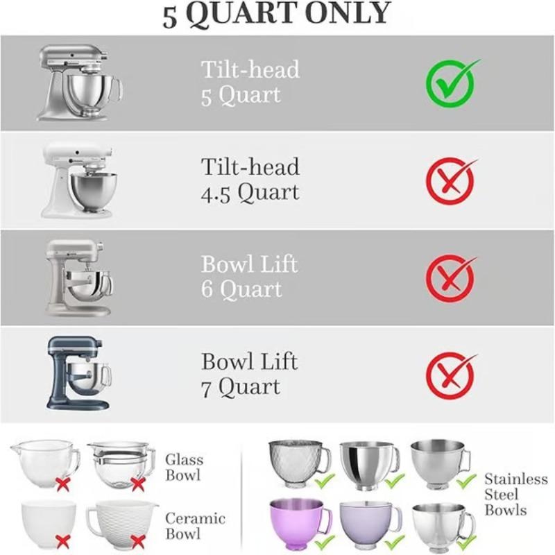 MixAid Silicone Liners for KitchenAid Tilt-Head 5 Qt Mixers No Need for Replacement Bowls (Not for Bowl-Lift Models) With Spong
