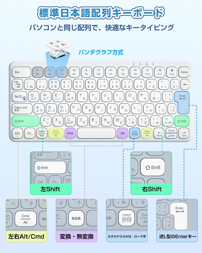 Ewin Bluetooth Wireless Keyboard, 2.4GHz (USB Receiver Included), Compact, Type-C Rechargeable, JIS Standard, Japanese Layout, Quiet, Thin,