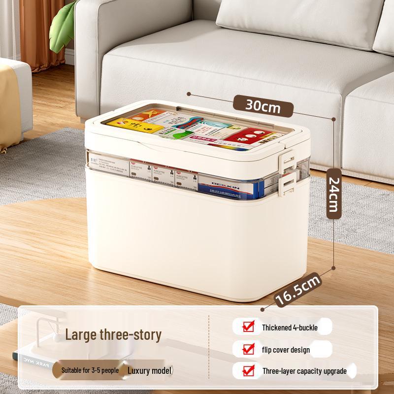 Large Capacity Transparent Medicine Storage Box - Multi-Layer Family First Aid Organizer
