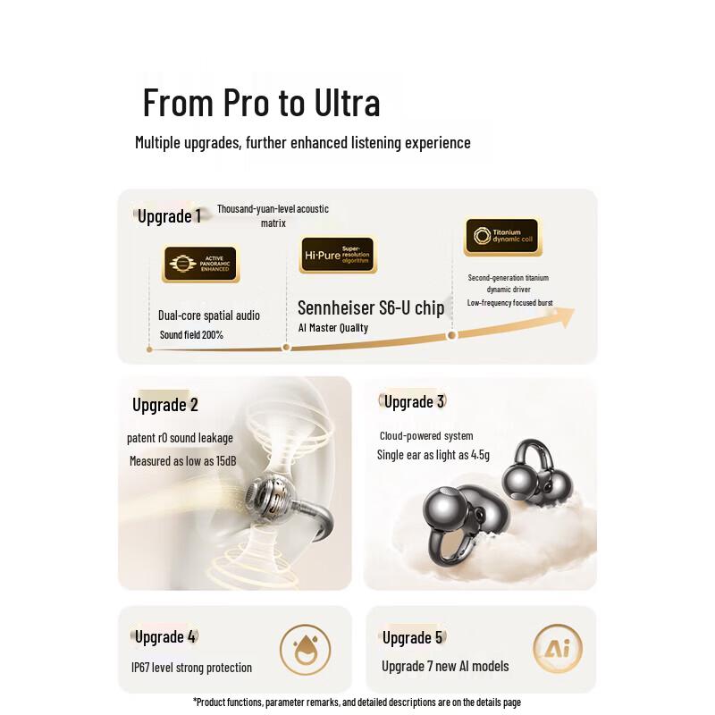 sanag S6S Ultra Open-Ear Ear Clip Sports Headphones