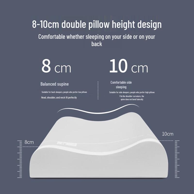 Jiaao Ergonomic Memory Foam Neck Support Pillow