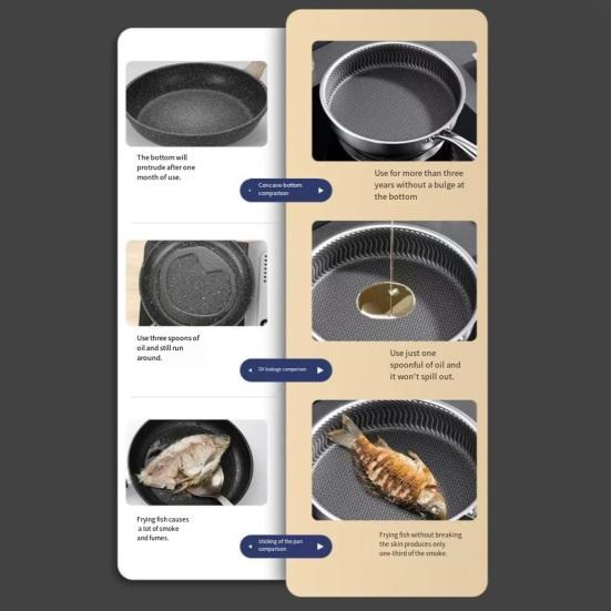 Stainless Steel Frying Pan Dual-Sided Grill for Steak & Eggs One-piece Handle Skillet Commercial Grade Corrosion-resistant Cookware with Ergonomic