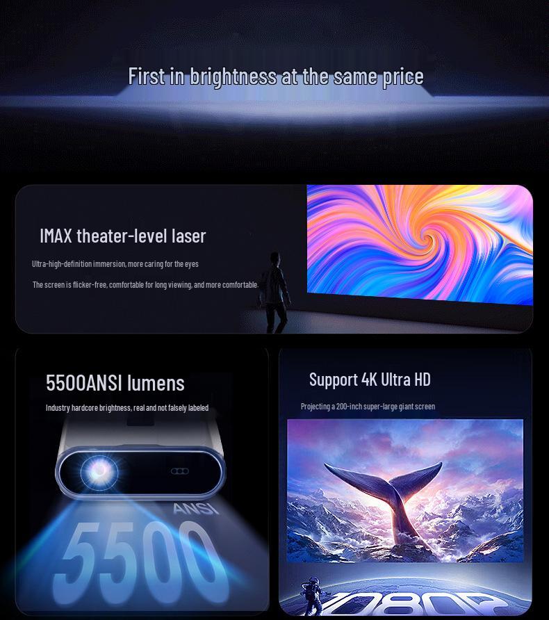 2025 Ultra HD Laser Projector - Home, Hotel, & Office Theater Projection with Large Screen