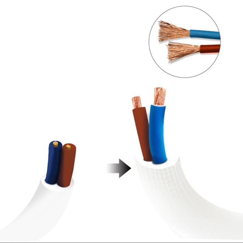 3Meter Power Extension Cord with Switches Universal Power Cable with Switches Supports 750W for Fans Lamps Chargers & Speakers