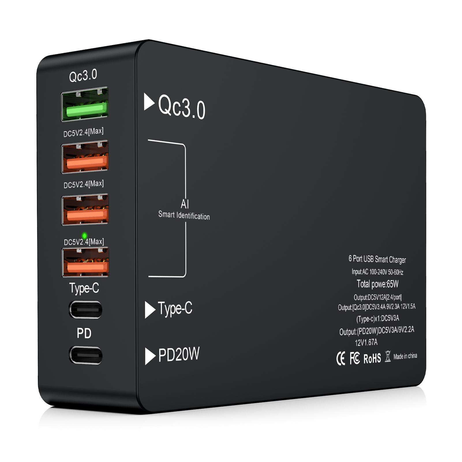 65W