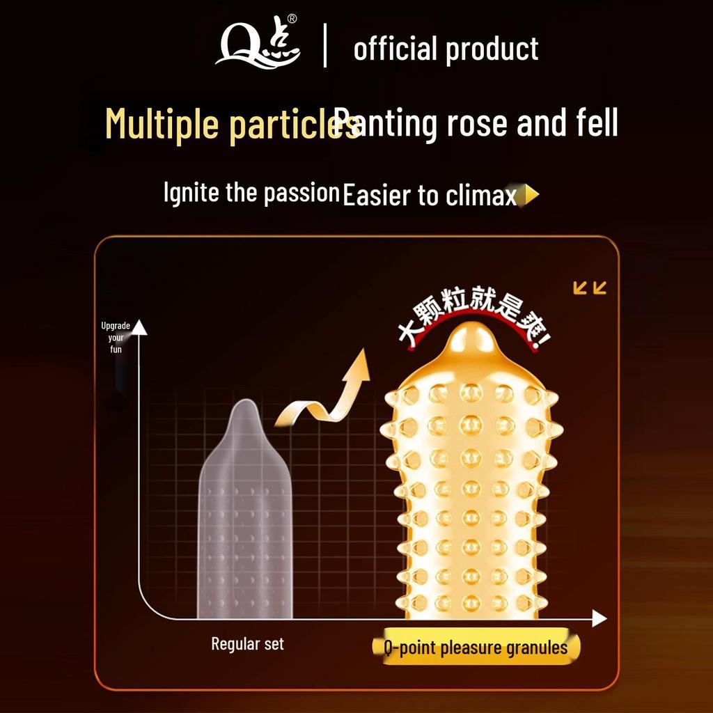 Ultra-Thin Spiked Granular Condoms for Delayed Pleasure - Intimate Safety for Couples