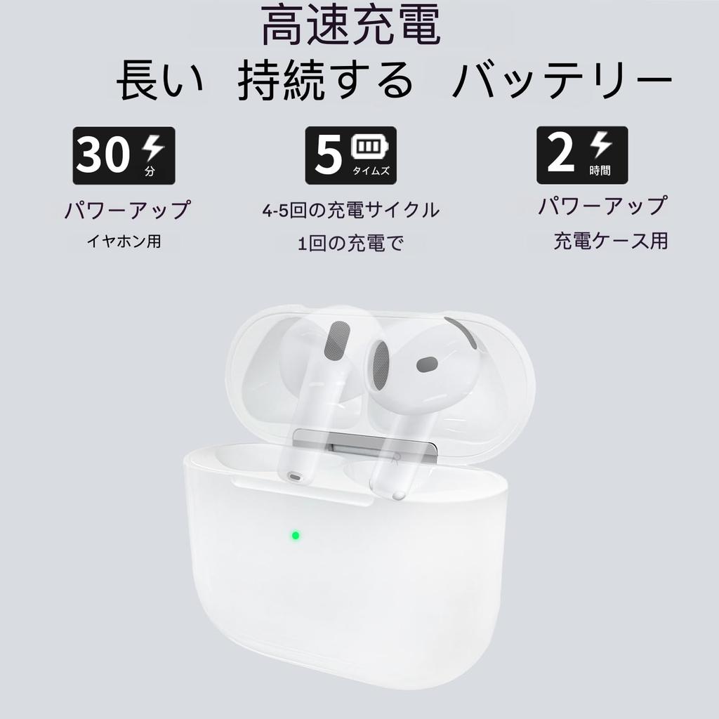 Wireless Charging Case Compatible with AirPods 4th Port AirPods 4 Charging Case No Earbuds Generation, USB-C Replacement, (No Buttons)
