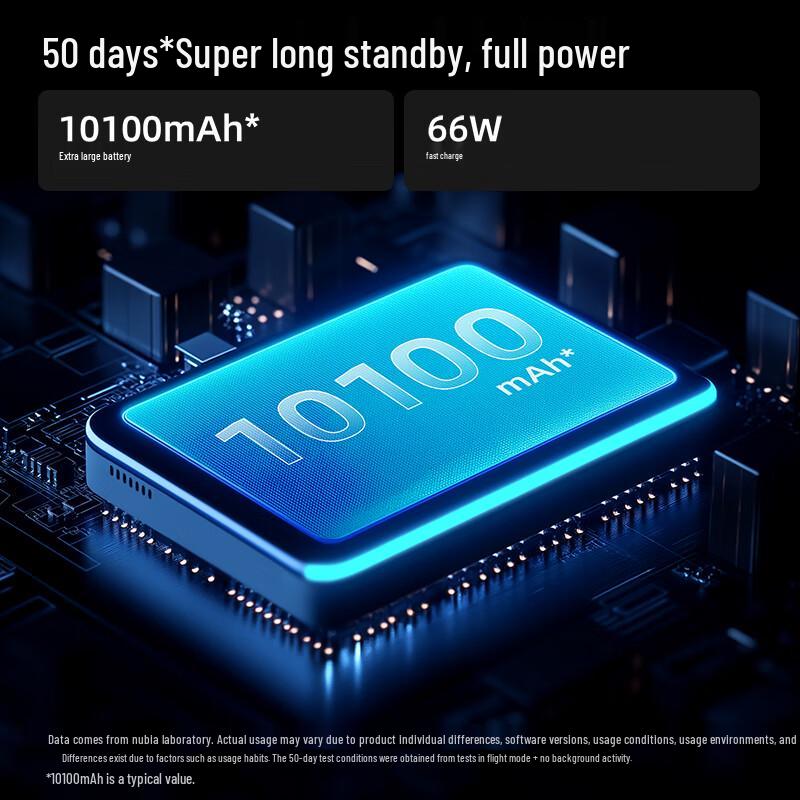 Nubia Pad Pro 10.9-inch Tablet (CN version)