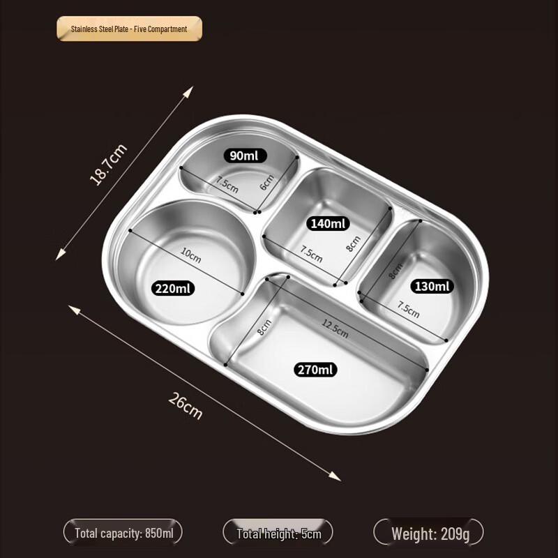 

Ru Han 304 Stainless Steel 5-Compartment Round Lunch Tray