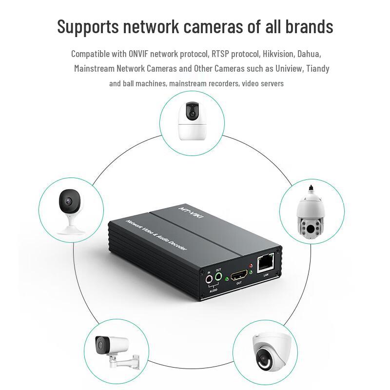 MT-viki 4K Network Video Decoder and Encoder