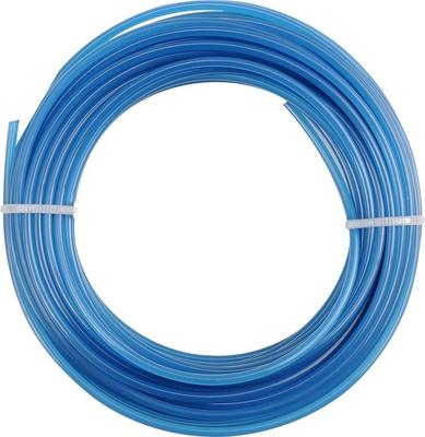 Pêche – Lignes de pêche