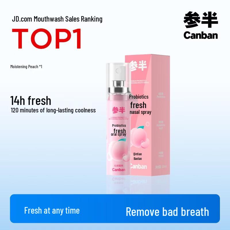 CanBan Breath Freshener Mouth Spray