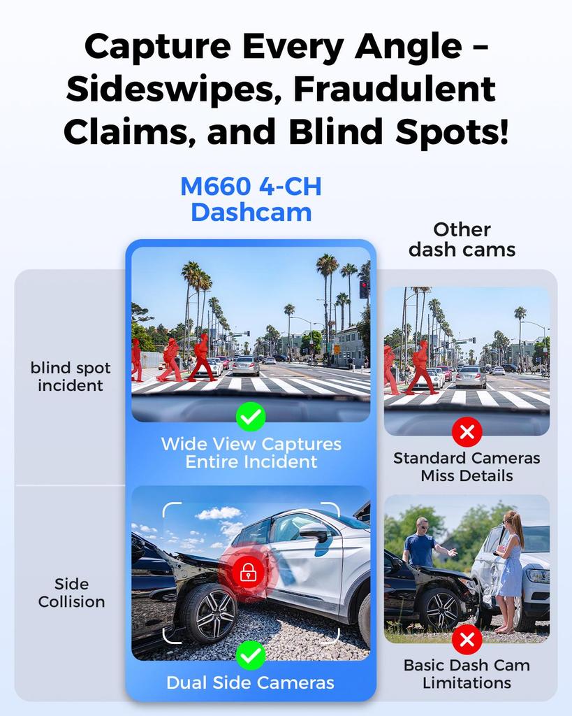 AZDOME 4 kamera Dash Cam 360 graders visning DVR med 128 GB EMMC, 4K foran bak innvendig med GPS WiFi, parkeringsmonitor