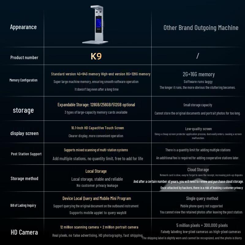 LAEXAN ZH K9 Flagship Document Scanner