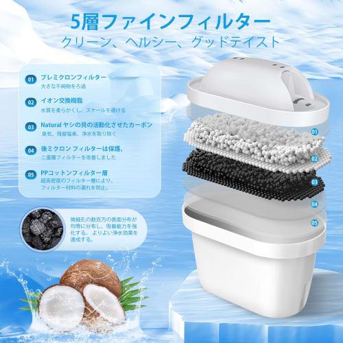 BREAUILL Compatible Water Purifier Cartridges for Brita Maxtra, High Removal Filters, Japan Spec (6 Pieces)